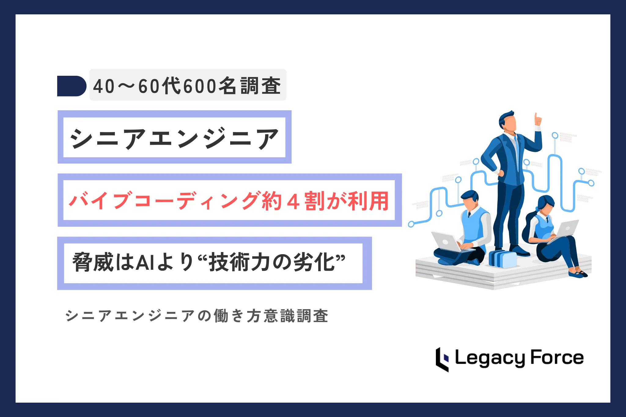 バイブコーディング、40〜60代エンジニアの約4割が利用経験あり。ベテラン層が恐れるのはAIより“技術力の劣化” 50代では年収不安も顕著【ベテランITエンジニア600名調査】